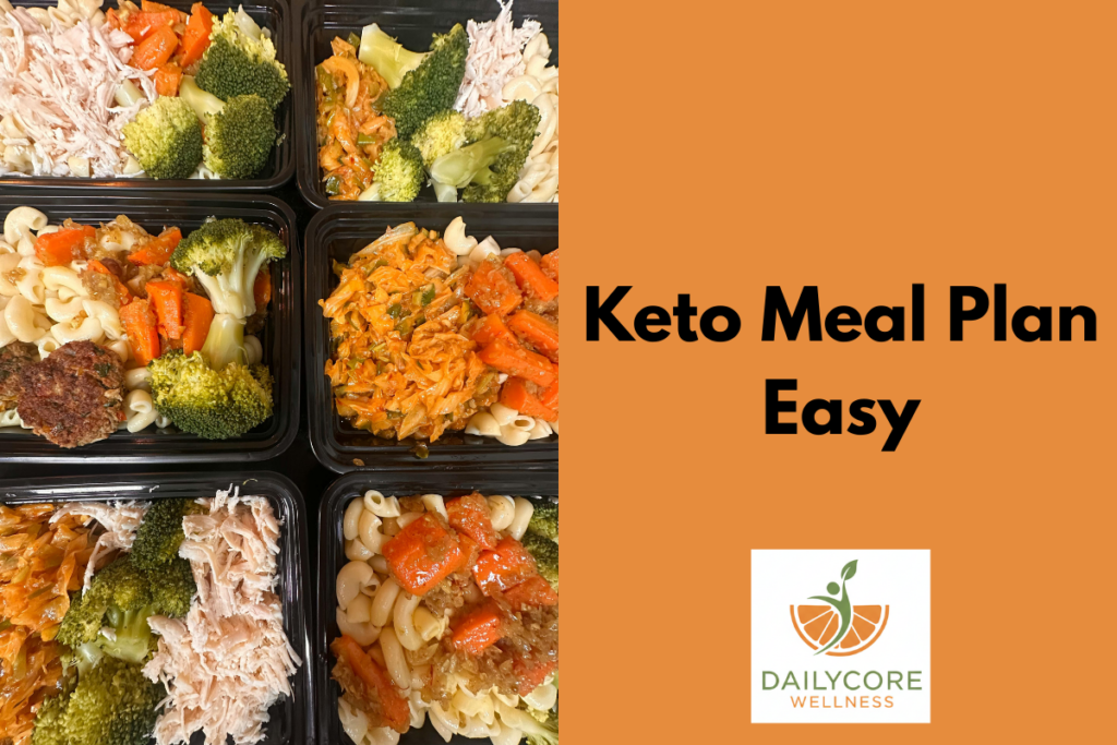 Keto Meal Plan Easy: Best Guide to Starting Ketogenic Diet